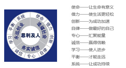 华体（中国）经营价值观