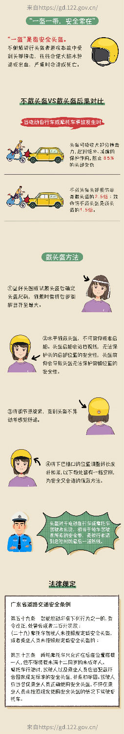 正确佩戴安全头盔的步骤每一步.jpg